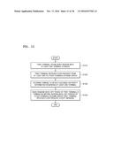 TERMINALS AND METHOD OF COMMUNICATION BETWEEN SAME diagram and image