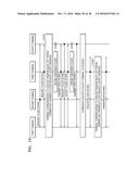 TERMINALS AND METHOD OF COMMUNICATION BETWEEN SAME diagram and image