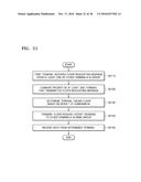 TERMINALS AND METHOD OF COMMUNICATION BETWEEN SAME diagram and image