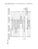 TERMINALS AND METHOD OF COMMUNICATION BETWEEN SAME diagram and image