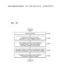 TERMINALS AND METHOD OF COMMUNICATION BETWEEN SAME diagram and image