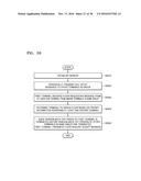 TERMINALS AND METHOD OF COMMUNICATION BETWEEN SAME diagram and image