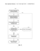 SYSTEMS AND METHODS FOR MANAGING CRYPTOGRAPHIC KEYS diagram and image