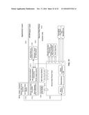 SYSTEMS AND METHODS FOR MANAGING CRYPTOGRAPHIC KEYS diagram and image