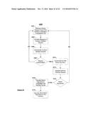 SYSTEMS AND METHODS FOR MANAGING CRYPTOGRAPHIC KEYS diagram and image