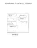 METHOD, DEVICE, AND SYSTEM FOR CONNECTING TO A COMMUNICATION DEVICE diagram and image