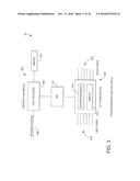 Multiple Subscriber Videoconferencing System diagram and image