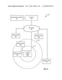 DYNAMIC PROXIMITY BASED NETWORKED STORAGE diagram and image