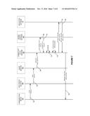 METHOD TO PUSH TOLL-FREE APPLICATIONS TO A USER DEVICE diagram and image