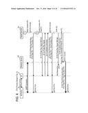 Function Performing Device, Non-Transitory Computer-Readable Recording     Medium Storing Computer-Readable Instructions for Terminal Device, and     Function Performing System diagram and image