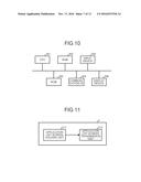 INFORMATION PROCESSING APPARATUS, INFORMATION PROCESSING METHOD, AND     COMPUTER PROGRAM PRODUCT diagram and image