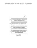 AUTOMATIC VIDEO SYNCHRONIZATION VIA ANALYSIS IN THE SPATIOTEMPORAL DOMAIN diagram and image