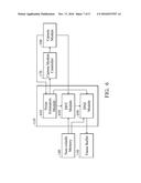 IMAGE DE-NOISING METHODS AND APPARATUSES USING THE SAME diagram and image