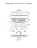 IMAGE DE-NOISING METHODS AND APPARATUSES USING THE SAME diagram and image