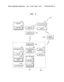 PHOTOGRAPHING APPARATUS, UNMANNED AERIAL VEHICLE HAVING THE PHOTOGRAPHING     APPARATUS, AND ATTITUDE CONTROL METHOD FOR THE PHOTOGRAPHING APPARATUS diagram and image