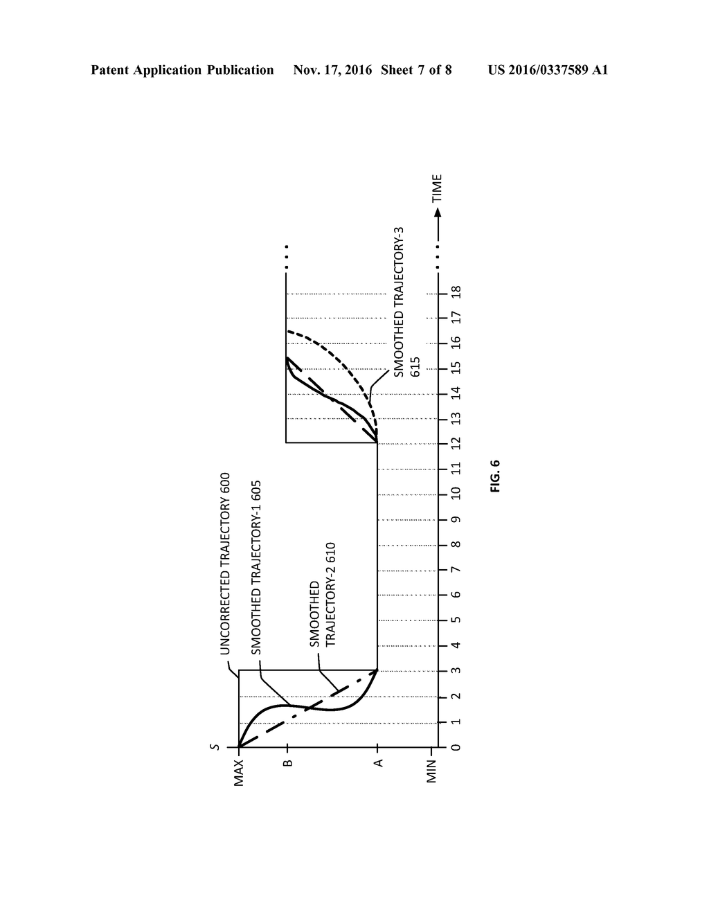 Video Image Stabilization - diagram, schematic, and image 08