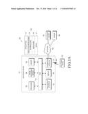 ELECTRONIC DEVICE FOR PROCESSING IMAGE AND METHOD FOR CONTROLLING THE SAME diagram and image