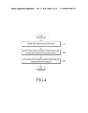 ELECTRONIC DEVICE FOR PROCESSING IMAGE AND METHOD FOR CONTROLLING THE SAME diagram and image