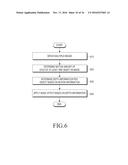 ELECTRONIC DEVICE FOR PROCESSING IMAGE AND METHOD FOR CONTROLLING THE SAME diagram and image