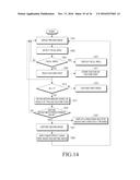 ELECTRONIC DEVICE FOR PROCESSING IMAGE AND METHOD FOR CONTROLLING THE SAME diagram and image