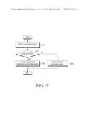 ELECTRONIC DEVICE FOR PROCESSING IMAGE AND METHOD FOR CONTROLLING THE SAME diagram and image