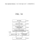 3D IMAGE DISPLAY APPARATUS AND IMAGE DISPLAY METHOD THEREOF diagram and image