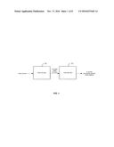 Method and System for Generating a Transform Size Syntax Element for Video     Decoding diagram and image