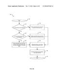 Method and System for Generating a Transform Size Syntax Element for Video     Decoding diagram and image