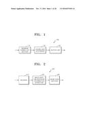 IMAGE CODING METHOD AND DEVICE FOR BUFFER MANAGEMENT OF DECODER, AND IMAGE     DECODING METHOD AND DEVICE diagram and image