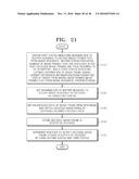 IMAGE CODING METHOD AND DEVICE FOR BUFFER MANAGEMENT OF DECODER, AND IMAGE     DECODING METHOD AND DEVICE diagram and image