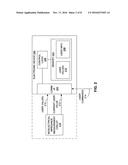 METHOD AND APPARATUS FOR IDENTIFYING A USER OF AN ELECTRONIC DEVICE USING     BIOELECTRICAL IMPEDANCE diagram and image