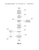 Systems And Methods For Remote Web Query And Image Selection Exchange To     Video Screen diagram and image