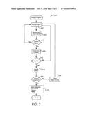 SYSTEMS AND METHODS FOR DETERMINING USER POSITION VIA WIRELESS SIGNAL     CHARACTERISTICS diagram and image