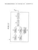 RECEIVING DEVICE, RECEIVING METHOD, TRANSMITTING DEVICE, AND TRANSMITTING     METHOD diagram and image