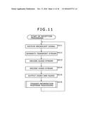 RECEIVING DEVICE, RECEIVING METHOD, TRANSMITTING DEVICE, AND TRANSMITTING     METHOD diagram and image