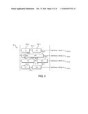 LOW LATENCY TRANSMISSION SYSTEMS AND METHODS FOR LONG DISTANCES IN     SOUNDWIRE SYSTEMS diagram and image