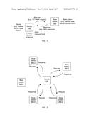 BASE STATION SELECTION FOR POSITIONING/LOCALIZATION BASED ON AN INDICATION     OF CAPACITY diagram and image