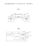 COMMUNICATION DEVICE, COMMUNICATION CONTROL METHOD, AND PROGRAM diagram and image