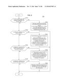 COMMUNICATION DEVICE, COMMUNICATION CONTROL METHOD, AND PROGRAM diagram and image