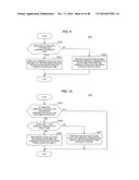 COMMUNICATION DEVICE, COMMUNICATION CONTROL METHOD, AND PROGRAM diagram and image