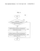 COMMUNICATION DEVICE, COMMUNICATION CONTROL METHOD, AND PROGRAM diagram and image