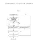 COMMUNICATION DEVICE, COMMUNICATION CONTROL METHOD, AND PROGRAM diagram and image