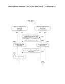 COMMUNICATION DEVICE, COMMUNICATION CONTROL METHOD, AND PROGRAM diagram and image