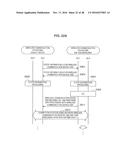 COMMUNICATION DEVICE, COMMUNICATION CONTROL METHOD, AND PROGRAM diagram and image