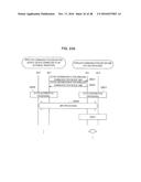 COMMUNICATION DEVICE, COMMUNICATION CONTROL METHOD, AND PROGRAM diagram and image