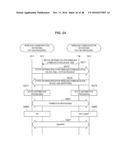 COMMUNICATION DEVICE, COMMUNICATION CONTROL METHOD, AND PROGRAM diagram and image