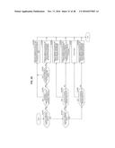 COMMUNICATION DEVICE, COMMUNICATION CONTROL METHOD, AND PROGRAM diagram and image