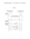 COMMUNICATION DEVICE, COMMUNICATION CONTROL METHOD, AND PROGRAM diagram and image