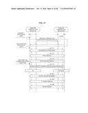 COMMUNICATION DEVICE, COMMUNICATION CONTROL METHOD, AND PROGRAM diagram and image