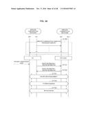 COMMUNICATION DEVICE, COMMUNICATION CONTROL METHOD, AND PROGRAM diagram and image